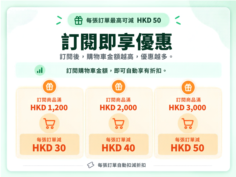 Subscription promotion