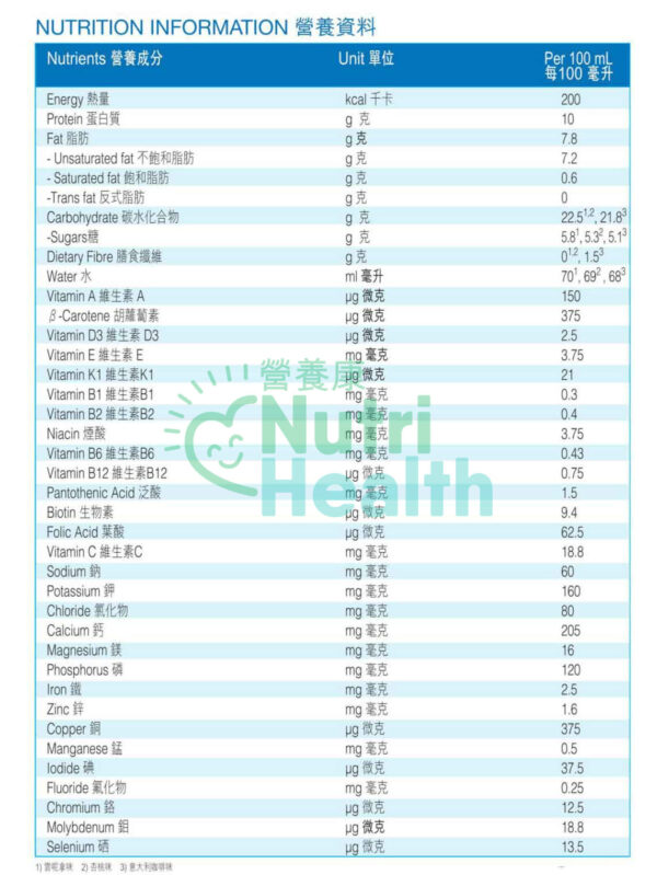 Fresenius Kabi 倍力康 2千卡高能量營養品 杏桃味 24支/箱 - Image 4