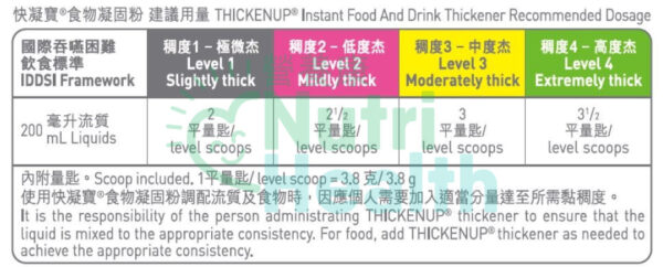 Nestle THICKENUP®Instant food and drink thickener(227g) 快凝寶®食物凝固粉(227克) - Image 2