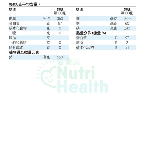 Fresenius Kabi 蛋白樂蛋白質粉 - Image 4