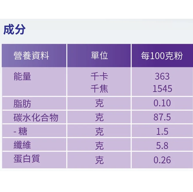 Nutricia Nutilis 速凝素 300g - Image 3